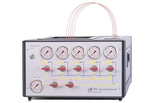 Rocking Cell unit RC5 lab instrument for Gas Hydrate testing and hydrate inhibitor screening, kinetic gas hydrate inhibitors, from PSL Systemtechnik, Germany