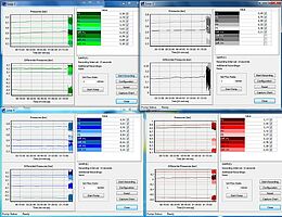 Dynamic Stability Loop: fully automatic laboratory instrument for test of long-term stability of chemicals. Stress test through multiple heating and cooling cycles. Screenshot Software, PSL Systemtechnik, Germany