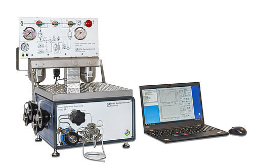 mobile Differential Scale Loop by PSL Systemtechnik - Testing Scale Formation