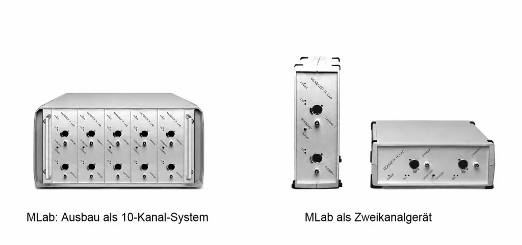 MLab Mehrkanal-Potentiostat, 2 Kanäle und 10 Kanäle